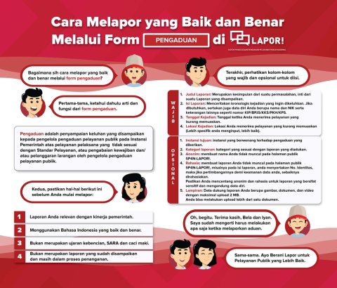 Tata Cara Penyampaian Pengaduan Penyalahgunaan Wewenang
